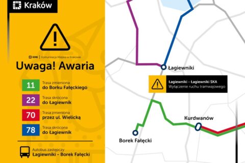 Kraków: utrudnienia tramwajowe w Łagiewnikach co najmniej do środy