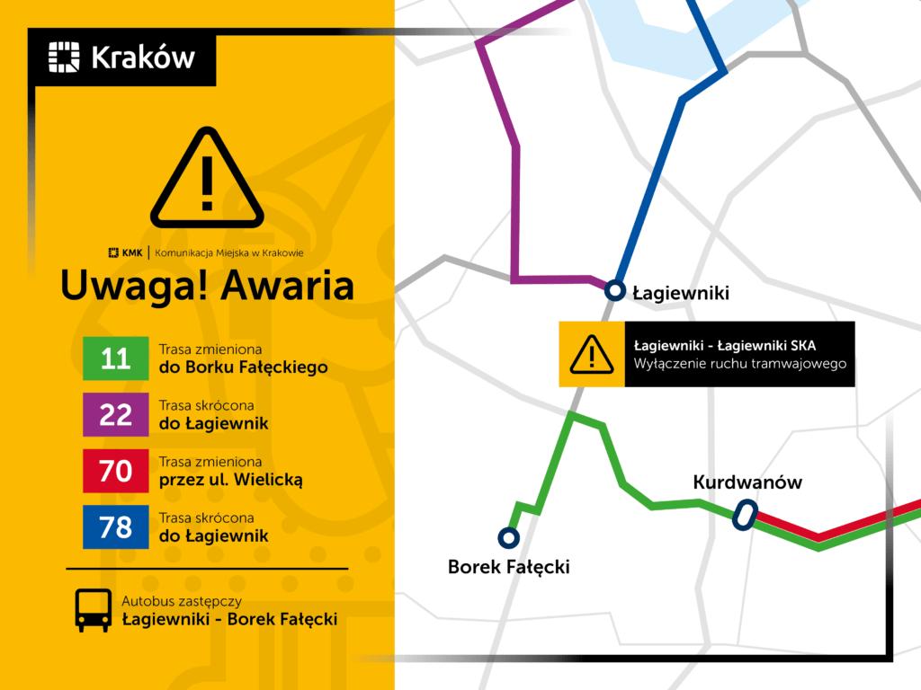 Trwają prace nad usunięciem awarii tramwajowej w Łagiewnikach