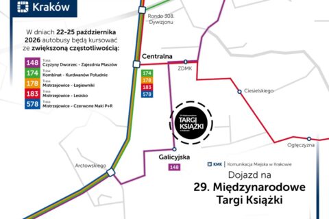 Kraków: częstsze autobusy do EXPO na Targi Książki