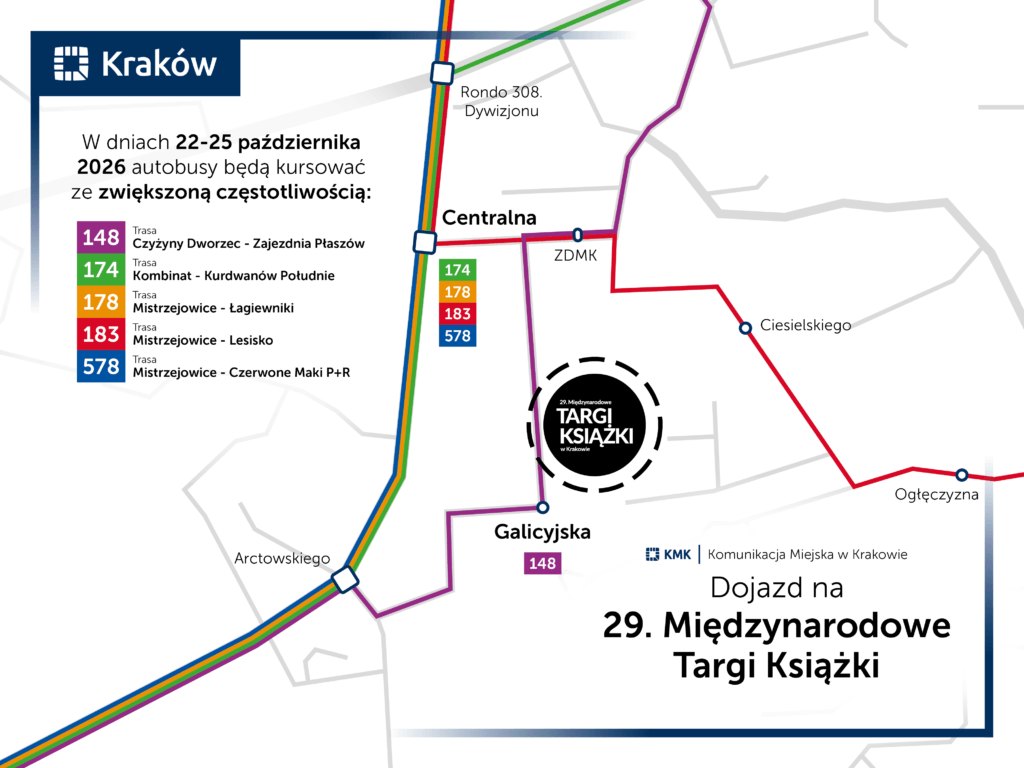 Na Targi Książki najlepiej z KMK. Więcej autobusów pojedzie w kierunku EXPO Kraków
